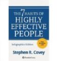 The 7 Habits Of Highly Effective People by Stephen R. Covey PDF Download